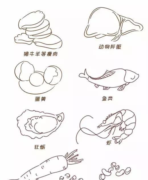 近3成宝宝2岁前缺锌,吃手长不高智力发育慢,这