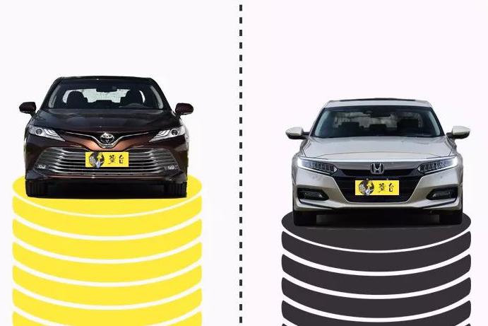 汽车擂台赛 | 八凯与十雅的再次较量