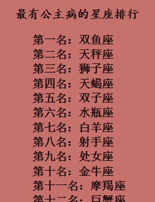 12星座中,处女生气了很难哄,双鱼最有公主病,白羊最不好惹!