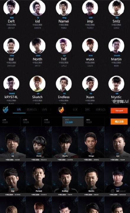 全明星投票通道开启