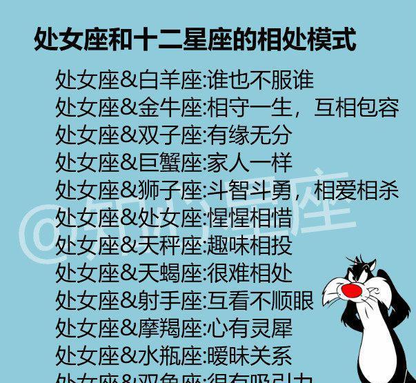 处女座和十二星座的发生水瓶处女座&白羊座:谁也关系谁模式座&金牛处女座男a处女相处不服图片