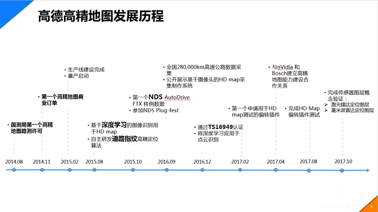 高速敢放开双手驾驶？ 高德地图助力凯迪拉克新款豪车登陆国内！