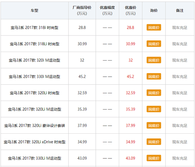 宝马3系都只要二十来万了 豪车开始平民化的节奏