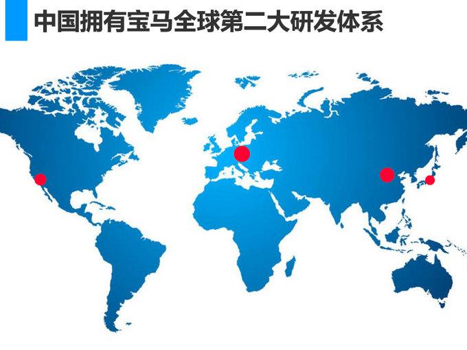 宝马最大研发中心坐落于北京