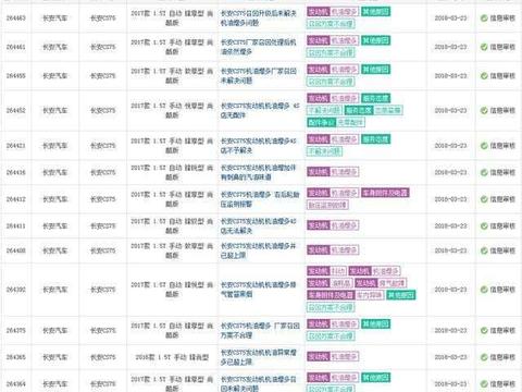 长安CS75机油门升级: 相关车主爆料更严重问题
