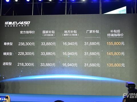 吉利帝豪EV450上市 补贴后售13.58-15.58万元