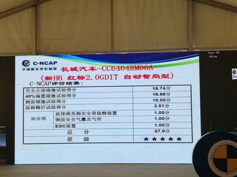 力压合资SUV 全新哈弗H6再次荣膺C-NCAP五星评价