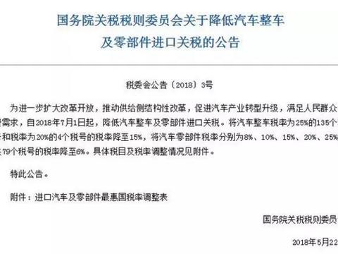 进口车关税下降，难道就买得起进口车了？