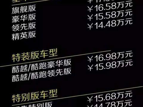 丰田最潮SUV—CHR已经上市 这个价格你怎么看?