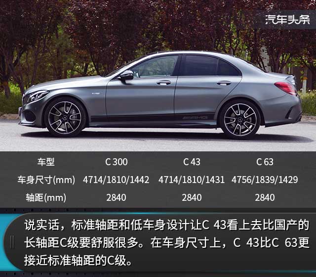 300以上，63未满，试驾梅赛德斯-AMG C 43