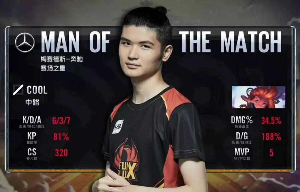 一个职业电竞选手的涅盘重生--FPX.Cool