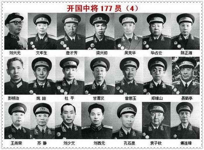 1955--1958年授衔的中国人民解放军177位开国