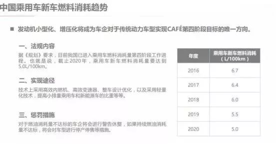 由奢入俭难，消费者凭什么为三缸机买单？