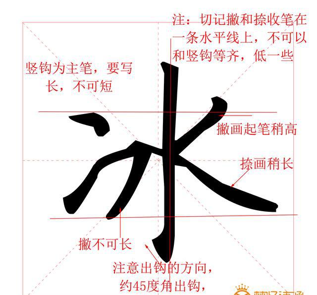 带两点水和三点水的字有多少