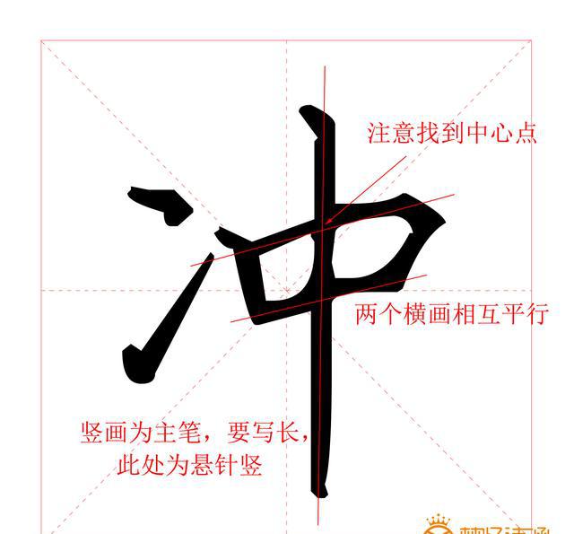 硬笔书法教程--两点水、三点水写法