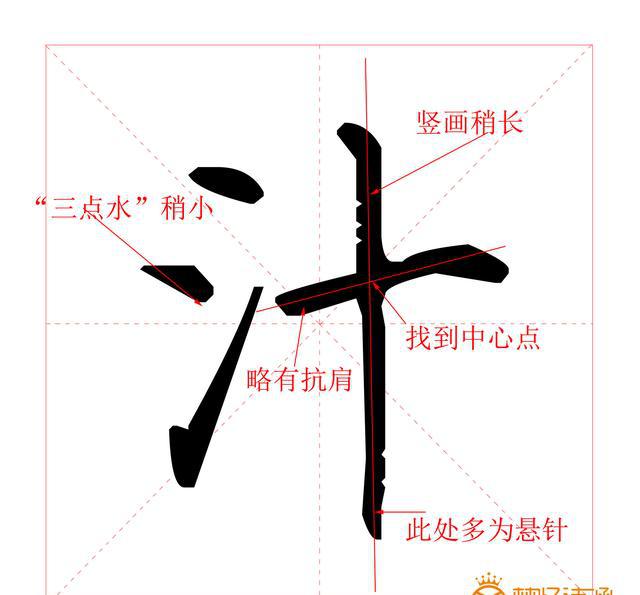 硬笔书法教程--两点水、三点水写法