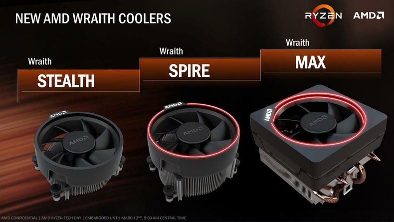 AMD推出锐龙处理器特别版套装:这散热器才炫