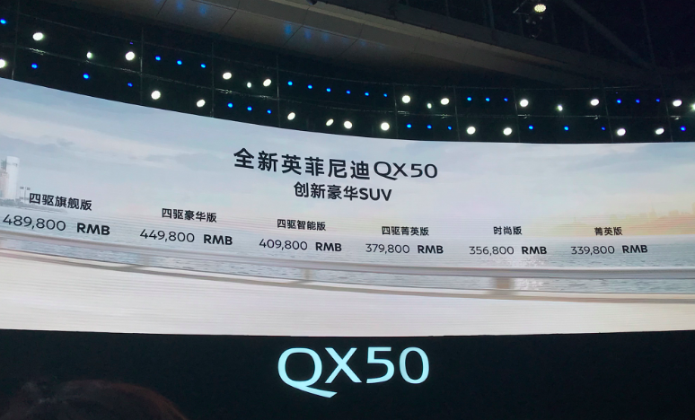 秀肌肉 全新一代英菲尼迪QX50上市 售价33.98-48.98万元