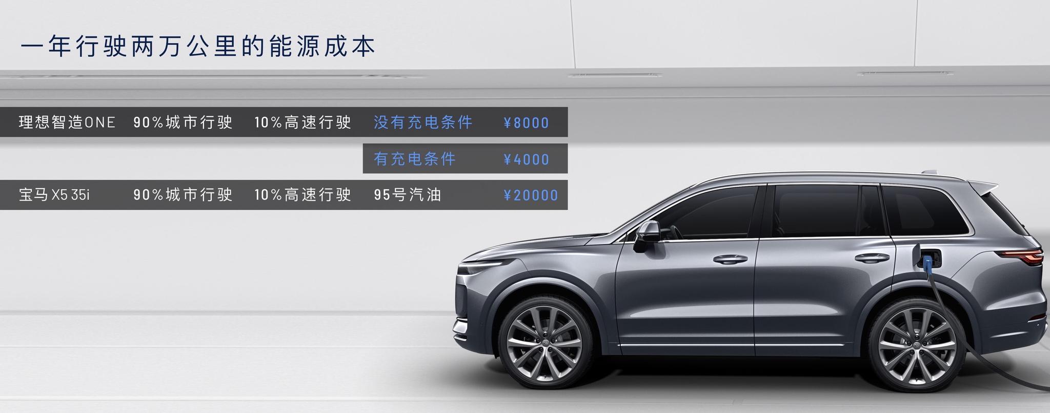 理想智造ONE发布会知识点