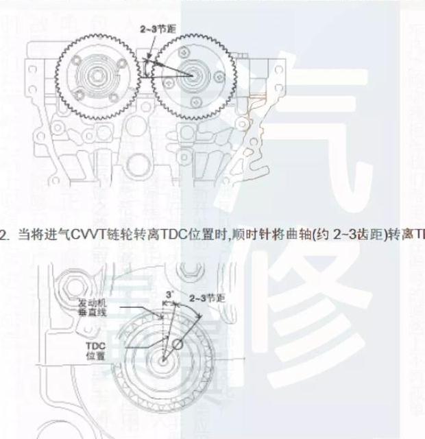 起亚k3正时链条图解,起亚k3正时链条记号 现代起亚发动机正时安装示意图上