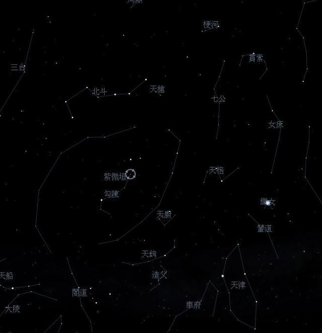 三垣之中的紫薇大帝与天皇大帝