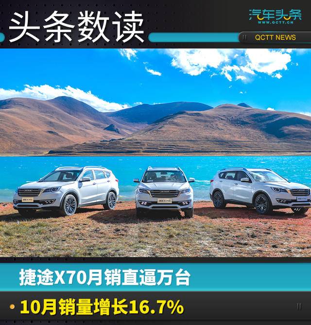 近期“10-15万中型SUV“动态汇总，都在这个专题里