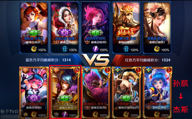 国服最强韩信图片