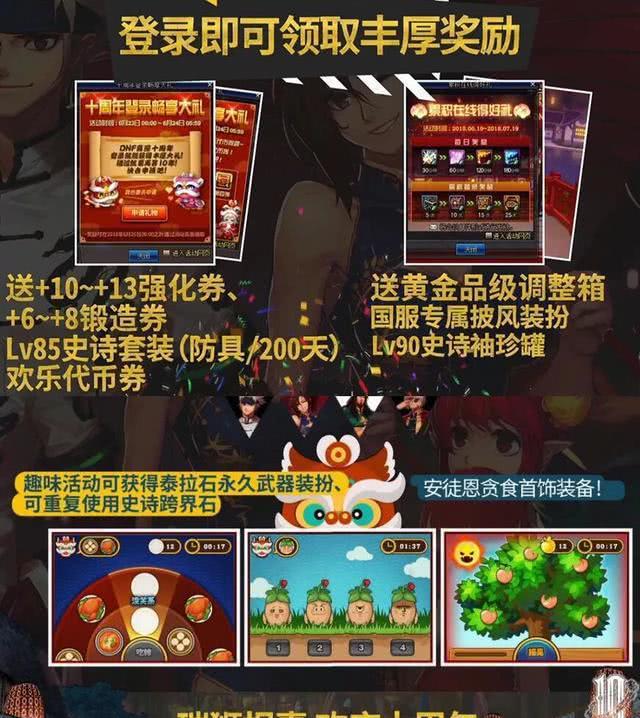 DNF十周年站街活动从19号改到23号大受玩家