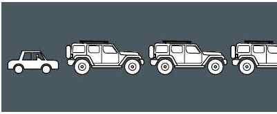 太准了!什么人就开什么车 你开什么车?