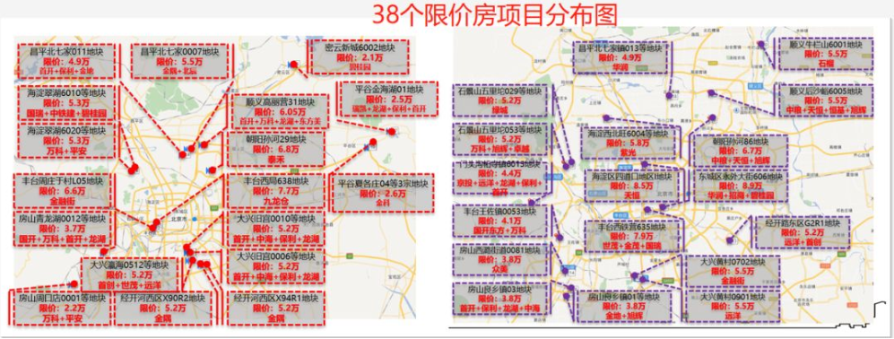 38个限价房排队入市,4万套房源集中销售,北京