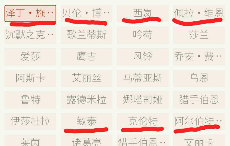 地下城与勇士: 回归老萌新指导大家练级的小知