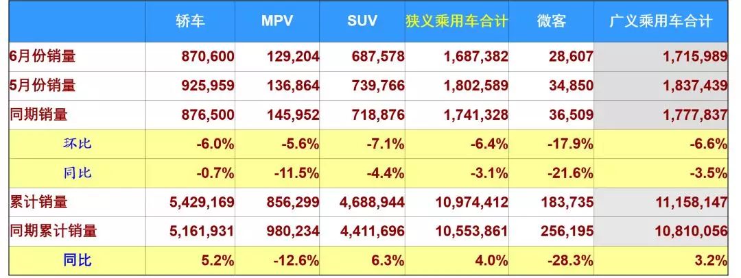 市场不好的时候怎么办？调整不可怕，谁强谁知道！