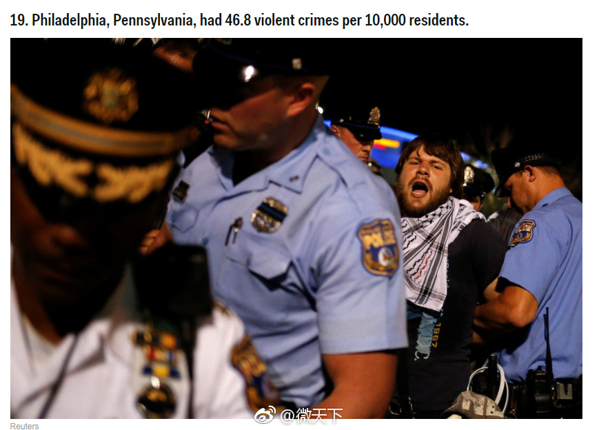 美国各个州哪个城市暴力犯罪率最高