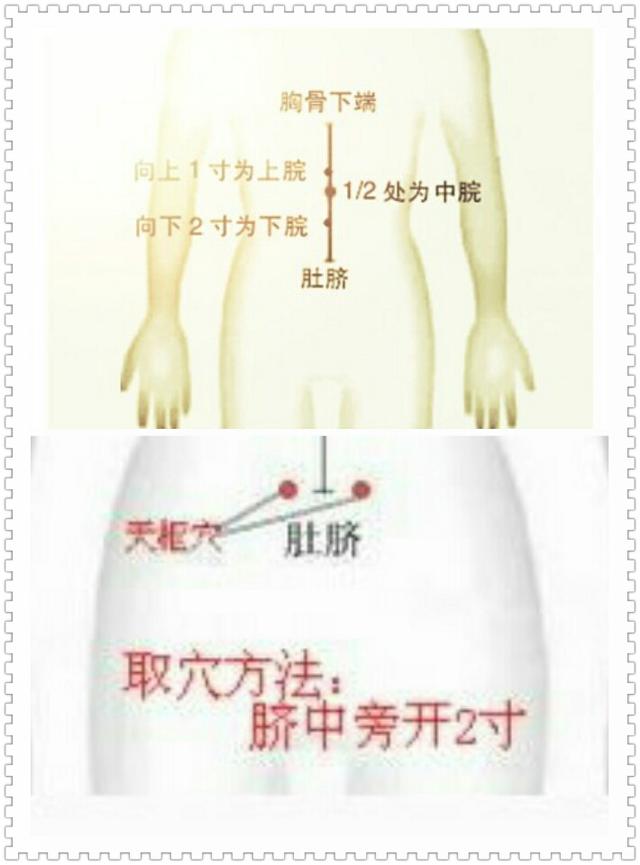 七大穴小儿推拿手法,让孩子不再消化不良