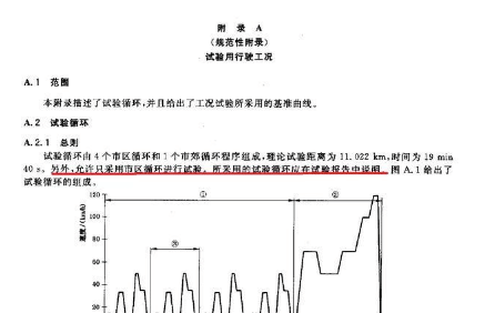 北汽新能源纯电动家属新添成员EU400