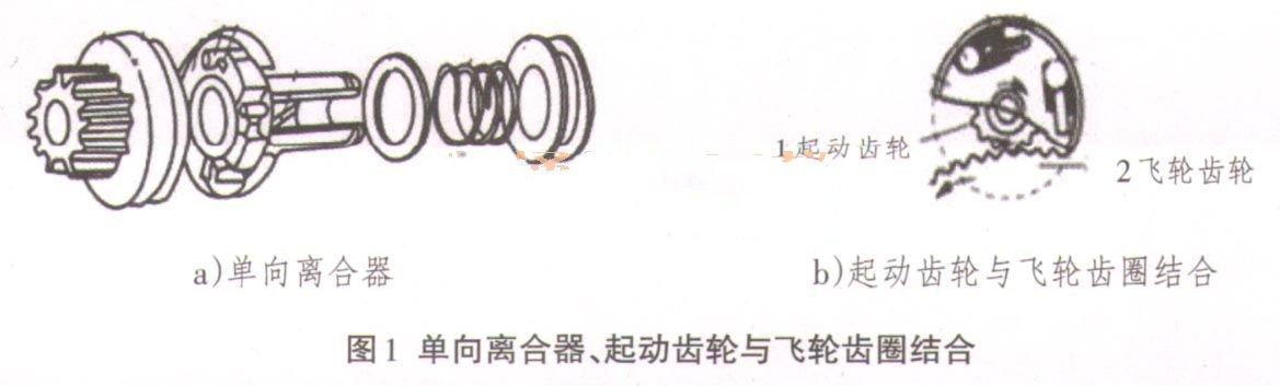 《汽修资料》汽车启动系统常见故障的解析与排除