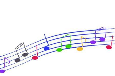 拼音声调的五度标记法是怎么回事