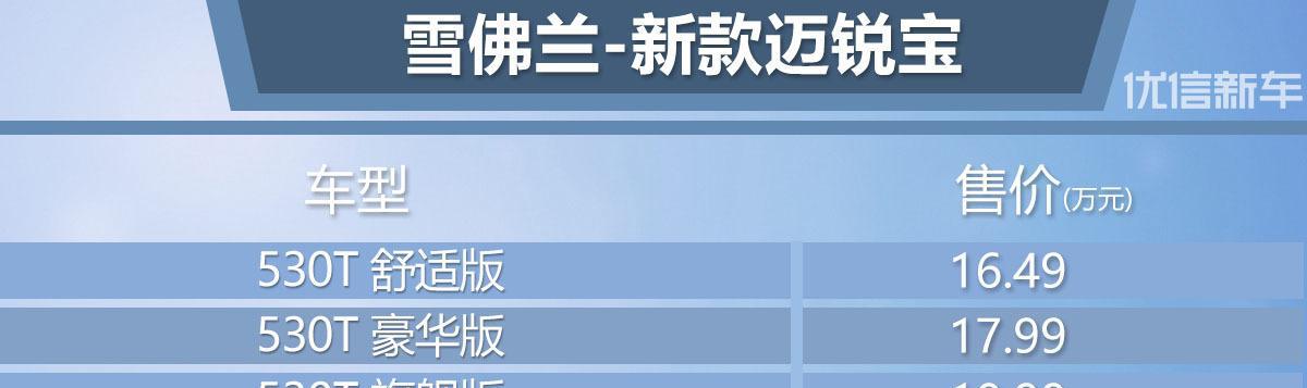 售16.49-18.99万 2018款迈锐宝正式上市