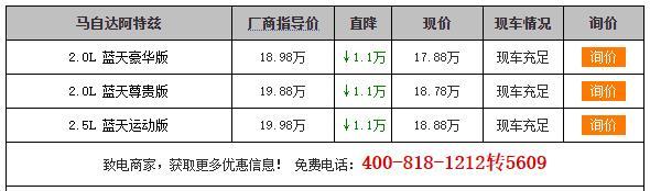 阿特兹优惠1.1万，英朗优惠2万6，科帕奇优惠5万，想买车别再等了