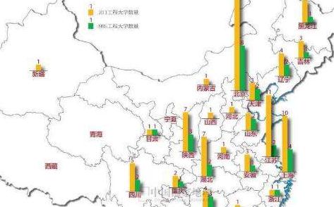 河南大学2018年在北京仅招8人，北京将其全部放在二本批次