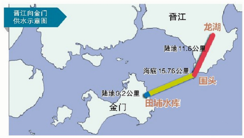 金门县人口_金门县的人口民族