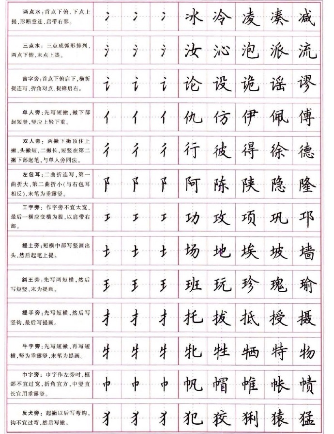 〖 硬笔入门·《楷书常用字》〗