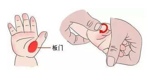 七大穴小儿推拿手法,让孩子不再消化不良