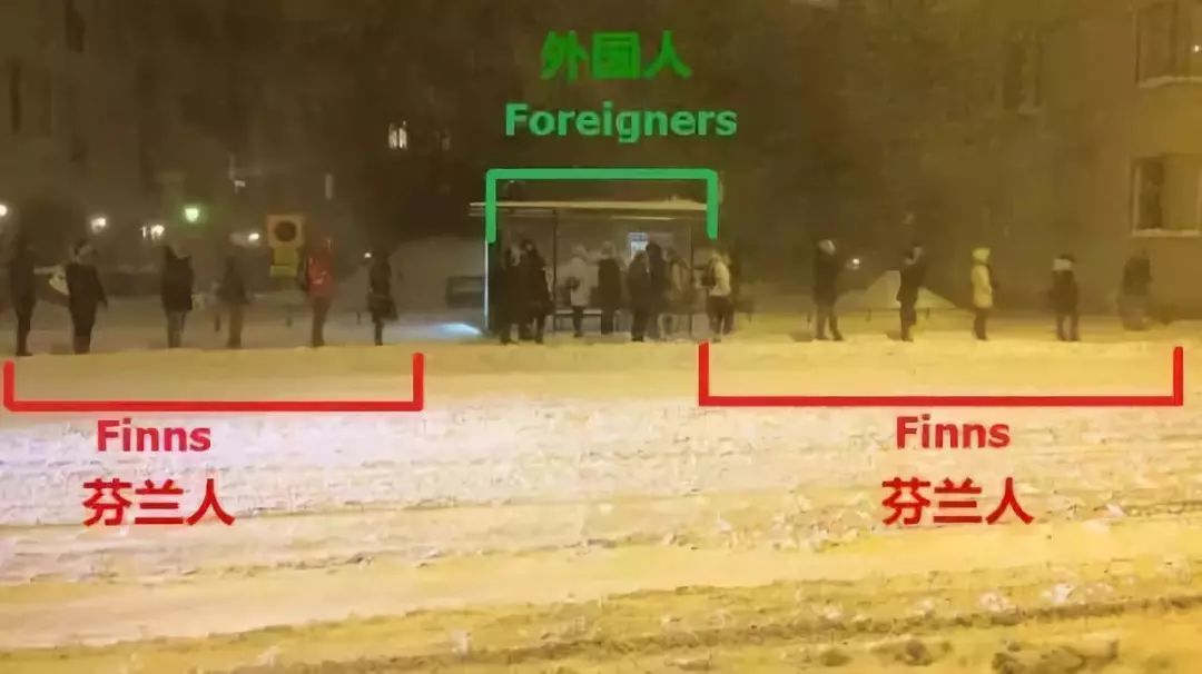 芬兰式排队:红线内的芬兰人总是隔着很远的距离,而非芬兰人站的就会
