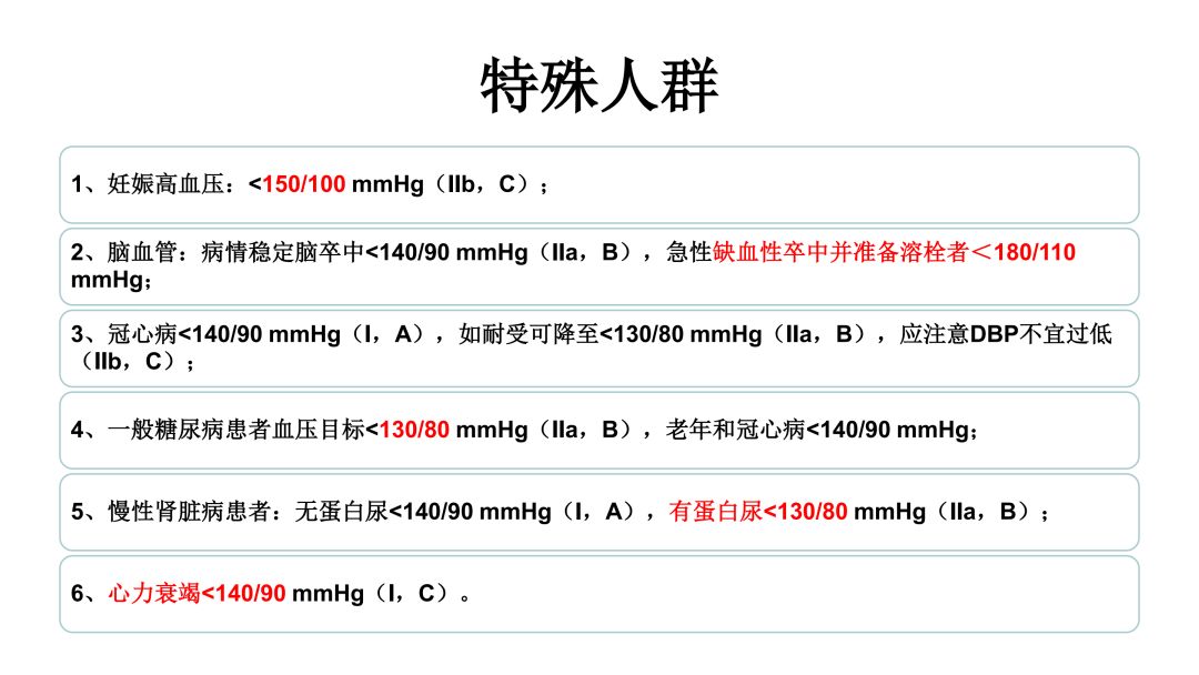高血压规范化培训班系列课件分享-2018年中国