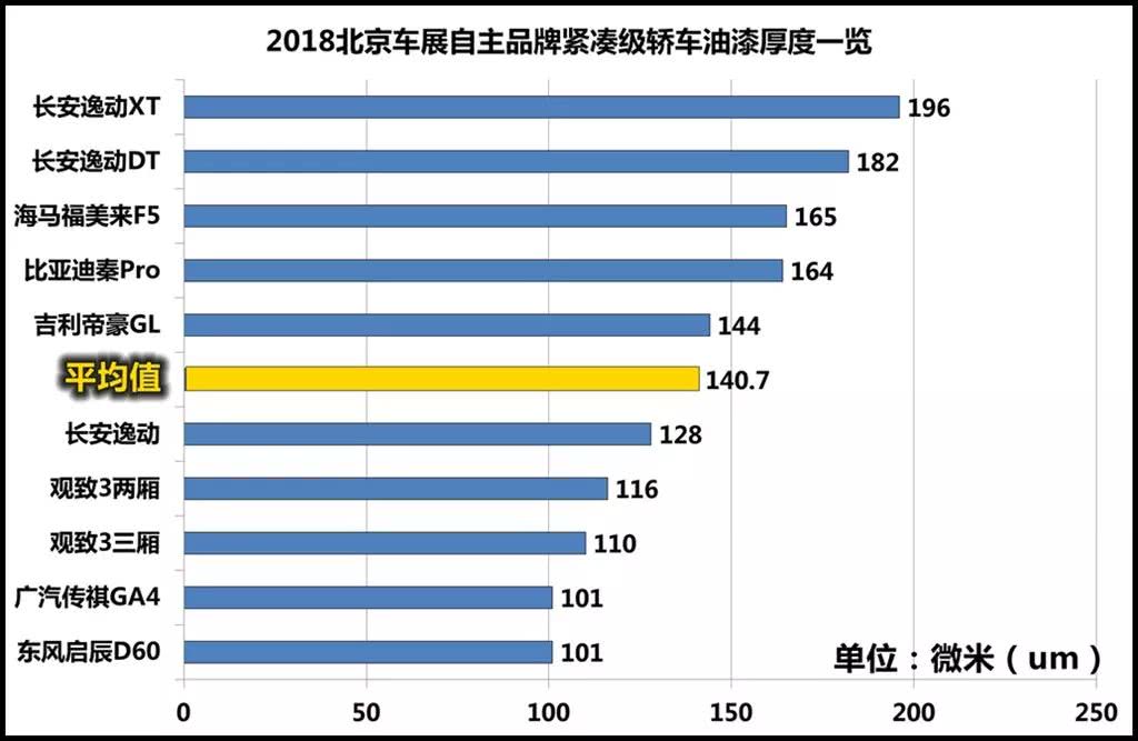 品牌网-十大品牌排行榜_热门大全资讯网站完美体育