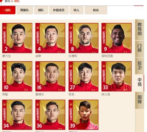 恒大公布新号码:保利尼奥竟穿9号,J马最悲催巴