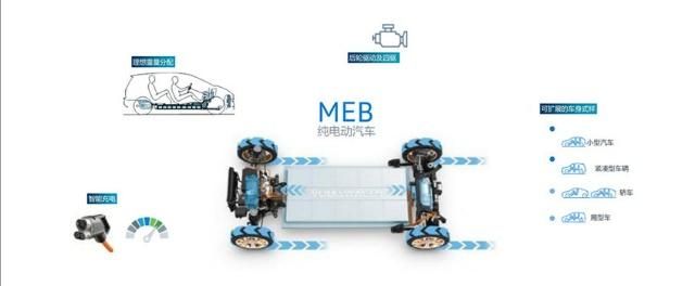 2018新能源車銷量破百萬(wàn) 誰(shuí)是大贏家？