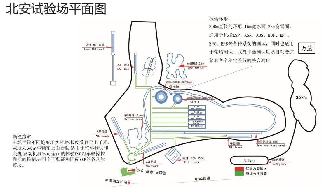 3657公里之行 揭秘纯电动汽车交付用户之前的冬季测试过程