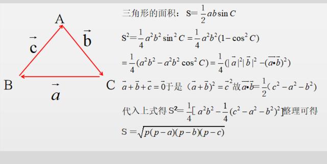 三角形的面积公式你只知道底乘高除2?其实海伦公式也是相当牛的